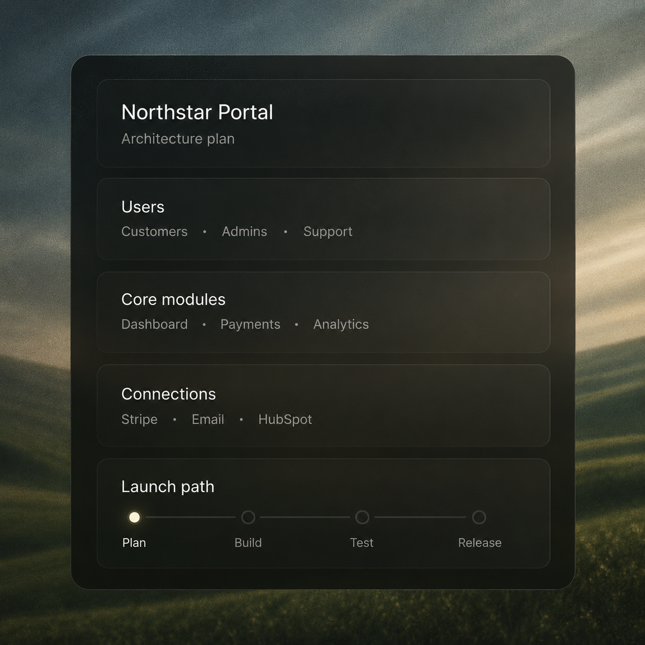 Product architecture and release planning interface